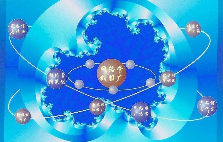 凉城新媒体运营企业需要掌握的网络推广技巧有哪些